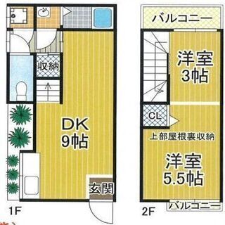💤弁天町 特区民泊許可あり☆家具家電付♪想定利回り17.5％！！