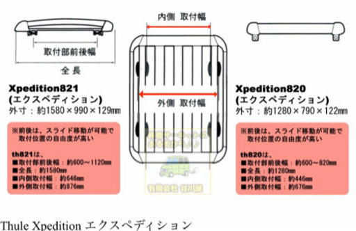 THULE製　th820 Xpedition820（だったと思います）