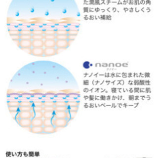 パナソニック製ナイトスチーマーの画像