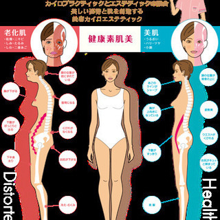 ⭐️美肌体操教室⭐️