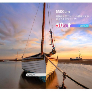 ホームプロジェクター /パソコン/スマホ/タブレット/PS3/PS4/DVDの画像