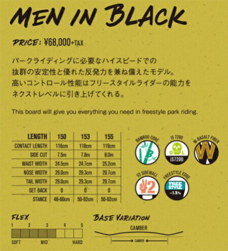 4点セット　板、バイン、ブーツ、ケース