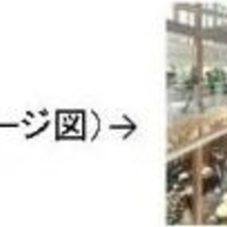 💤恵美須 特区民泊取得物件！目の前外国人向け施設建設予定地♪