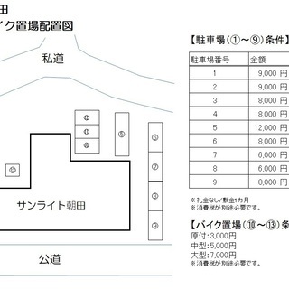 屋根付コンクリート舗装原付バイク置場です。 - 朝霞市