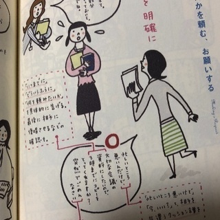 話し方のマナーとコツの画像