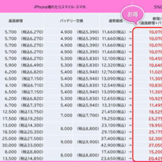 [短時間、単発可]2/13から、赤坂見附駅周辺チラシ配りの画像