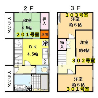 プライベート◎。鍵付き個室。洋部屋5畳。鉄道5線 便利な北千住。...