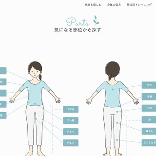 【未経験可・動画撮影】フィットネス系Webサイトのモデルさんを募集しています！ - 杉並区