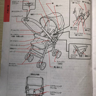 西松屋ハイシートベビーカー（説明書付）の画像