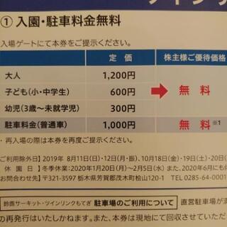 本田技研工業　優待券の画像