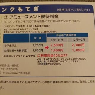 本田技研工業　優待券の画像