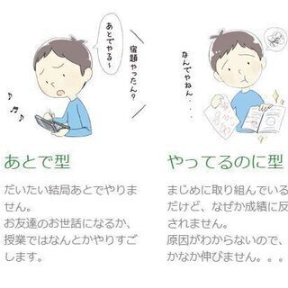 【お試し】家庭学習サポートします！勉強嫌いのための家庭教師「シリウス」の画像