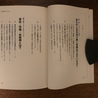 20代から身につけたいドラッカーの思考法の画像