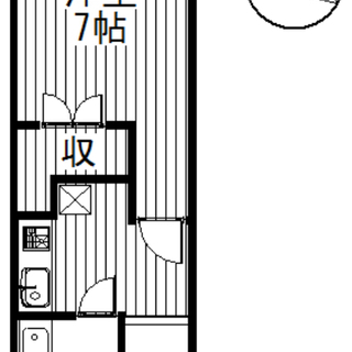 【ドリームハウス中泉 部屋番号：205】中泉町の物件です。前家賃１ヶ月と無料です。初期費用安いです。リフォーム済で綺麗になってます。スーパーや飲食店も近くにあり、便利な立地条件です。 - 高崎市