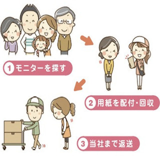 【自宅周辺】テレビCMアンケート調査員【月1万円程度】出社不要だ...