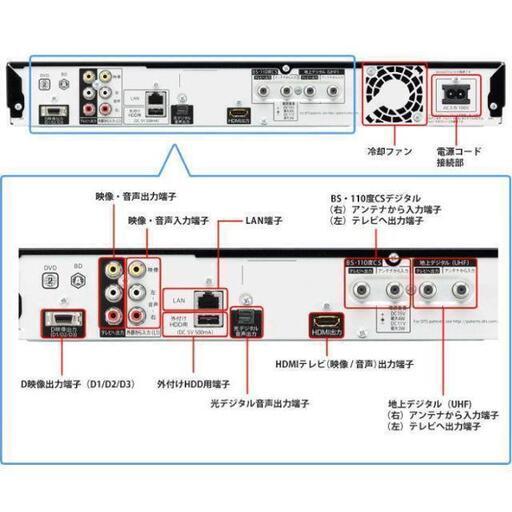 ★2画面見ながら操作★AQUOS BD-S560★500GB★　その④