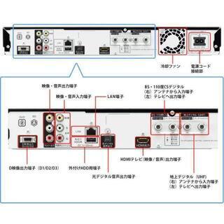 ☆2画面見ながら操作☆AQUOS BD-S560☆500GB☆ その④