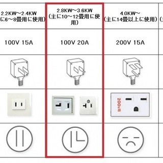【完売】分解洗浄済｜FUJITSU｜富士通ルームエアコン｜AS-401JE8｜14畳｜100V｜取り付けもご相談下さい！の画像