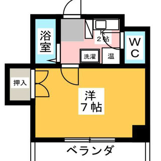 ◎好条件 ◎名古屋市北区で安く引っ越すならここ！！
