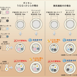 【再値下】エアコン　ダイキン　うるさら７の画像
