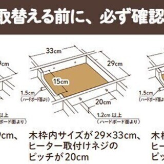 新品 19年製　メトロ こたつ用取替ヒーター ハロゲンヒーター MHU-601E　METORO ユニット 電子コントローラー付(KE21)の画像