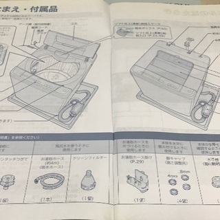 洗濯機あげます[日立全自動洗濯機 8kg]の画像
