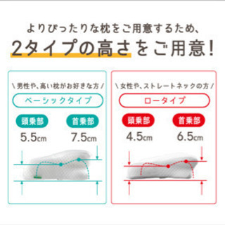 いびき防止まくら　ロータイプの画像