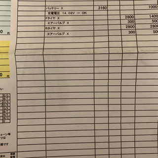 原付　50cc レッツ4 黒　おまけ付き！4万円　値下げ相談可。の画像