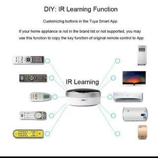 IRスマートコントローラーの画像