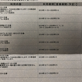 リフト1日引換券　西武プリンスクラブ　5枚　かぐら　杉ノ原　八海山　苗場の画像