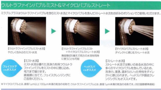 【新品未使用】正規品ミラブルプラス/ミラブルplus シャワーヘッド サイエンス