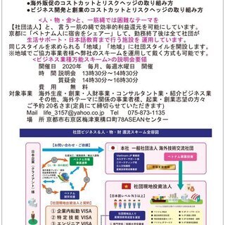IT/マーケティングの画像
