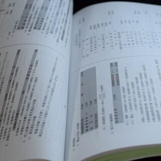 【未使用】日商簿記2級　網羅型　完全予想問題集　2013年度版の画像