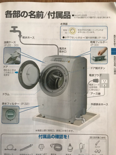 旧National（現パナソニック）ドラム式洗濯機