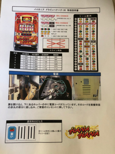 ハナハナ　実機　カウンター付き　パチスロ　スロット