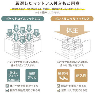 【お譲り先決定】セミダブルベッド コンセント付 キャスター付引き出し 真っ白 ポケットコイルマットレス付