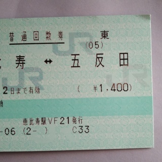 ,切符・回数券・JR山手線