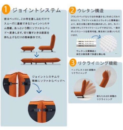 2/24まで　フランスベット　LIFIT Sofa  Single + Ottoman