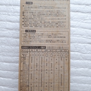 海外旅行用　変換プラグ　BFの画像