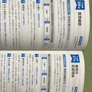 就活本セットの画像
