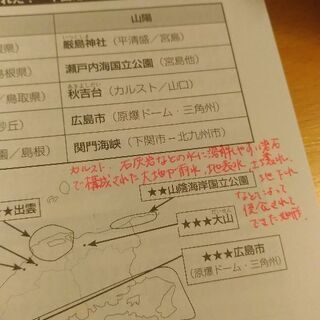 全国通訳案内士試験「地理・歴史・一般常識・実務」直前対策 語研の画像