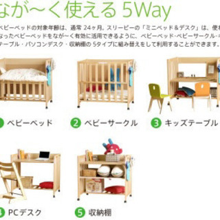 5way ミニベビーベッド 