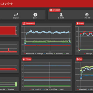  ゲーミングPC   i7 4790Ｋ gtx1660TI ミドルスペック　売ります