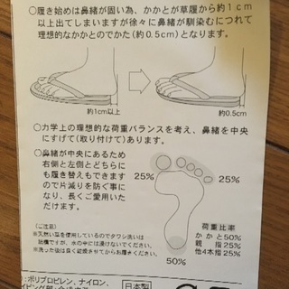 [値下げ！]未使用！みさとっこ　黄色　　18センチ　　の画像