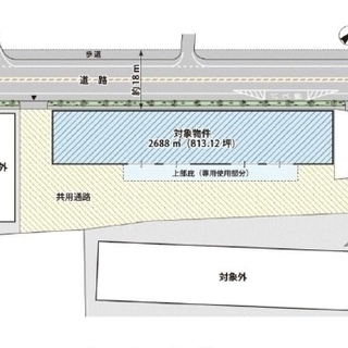 ★倉庫★ 　大阪府豊中市神州町　813坪　#倉庫　