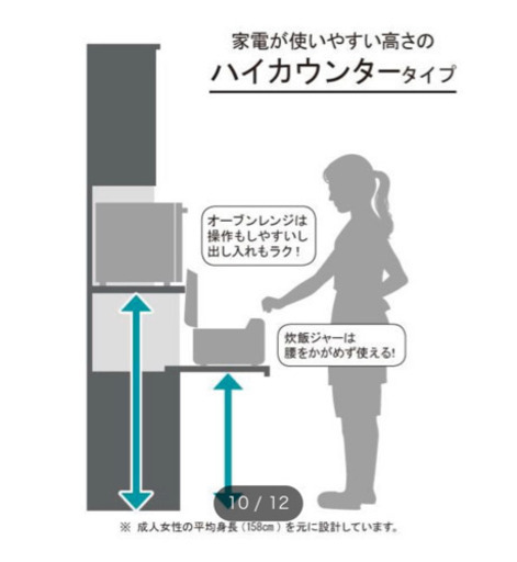 ニトリ  キッチンボード　100cm