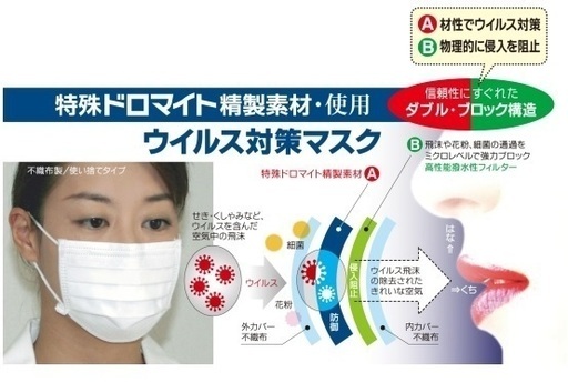 コロナウイルス・インフルエンザ・花粉症に！バリエール　高機能4層マスク　100枚入