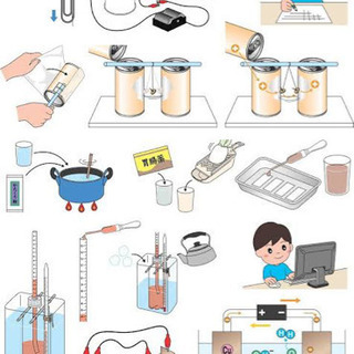 【一斉休校対策】家庭教師　理科・数学(算数)の画像