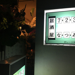 【第二回】市川市で街コン、友達作り🍺🎉の画像