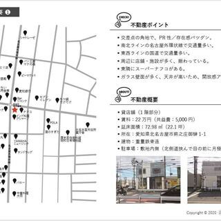 【大家直／仲介手数料ゼロ】角地！PR抜群の店舗！交通量多い！真横...